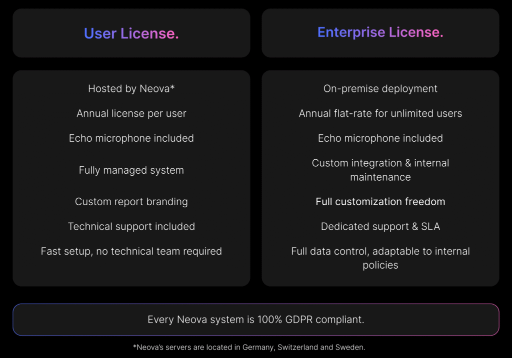 choix de l'offre tarifaire